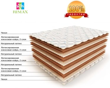 RIMAX Super Comfort, 200x200x20 см, чехол вискоза, жаккард